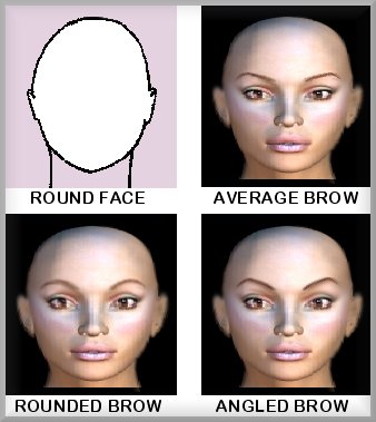 Round And Brow